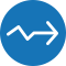 Stabilize system and application performance